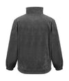 Polartherm™ Top