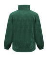 Polartherm™ Top