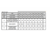 Result Workguard - Apex Pocket Pikeepaita (RT312)